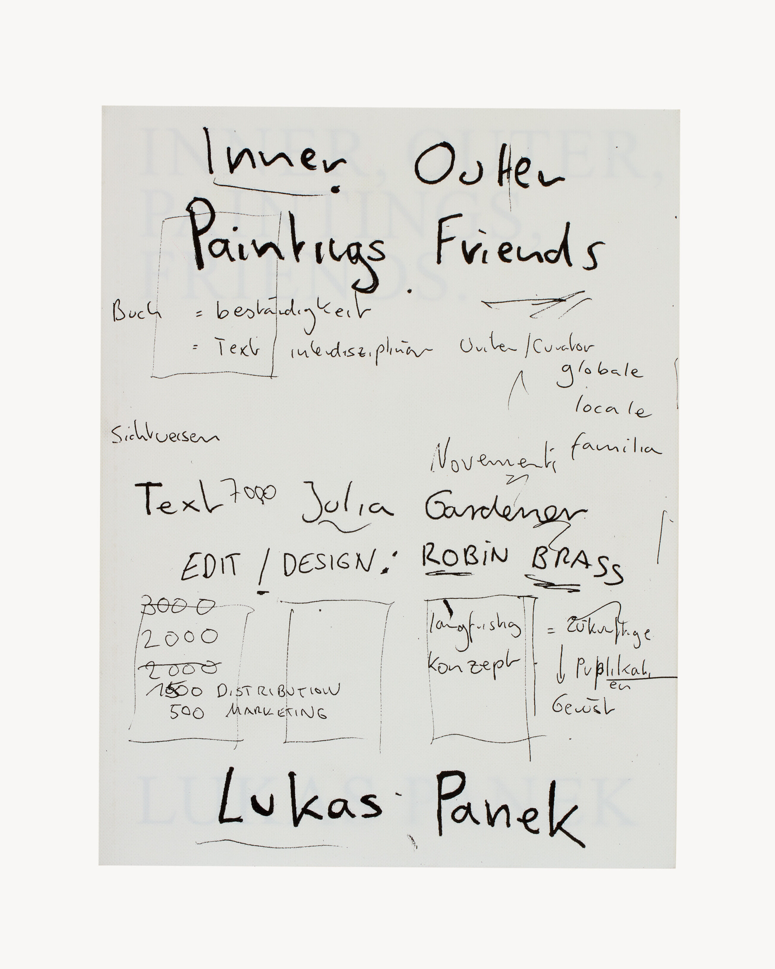 Rive Droite Inner/Outer/Paintings/Friends – Lucas Panek - Black